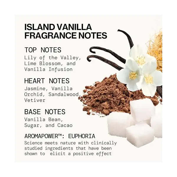 Take Me There Mini Perfume Set, 5 CT 4