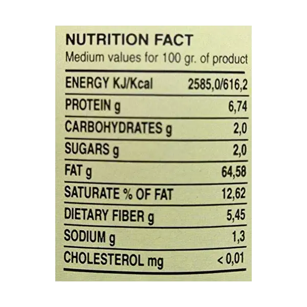 Pesto Alla Genovese 2