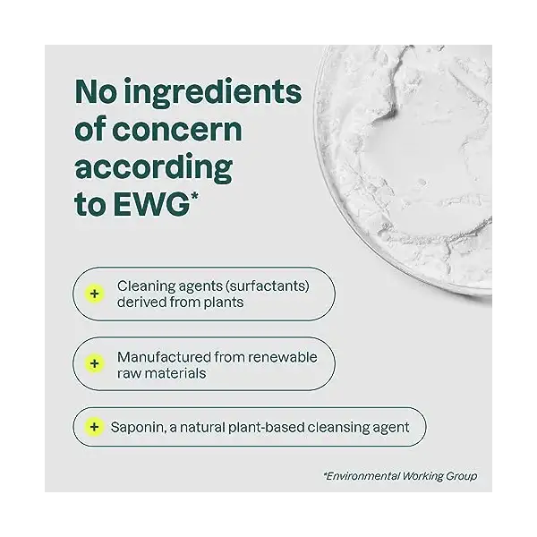 Citrus Zest All Purpose Disinfectant Spray 5