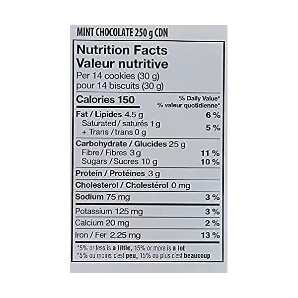 Mint Chocolate Snaps 3