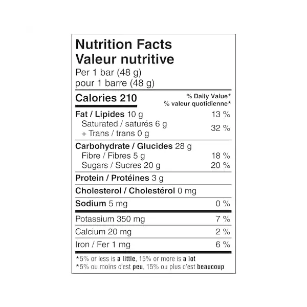 Coconut Cream Case 5