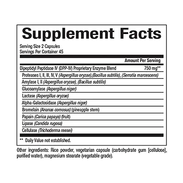 Gluten Relief Veg Cap 2