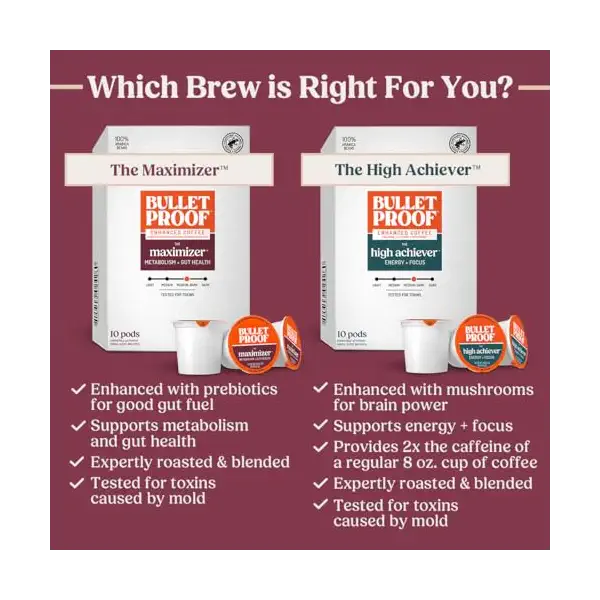 The Maximizer Functional Coffee Pods, 4.5 OZ 8