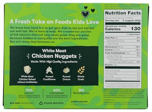 希少Nuggets:OriginalArtyfactsFromTheFirstP 希少Nuggets:OriginalArtyfactsFromTheFirstP Chicken nugget