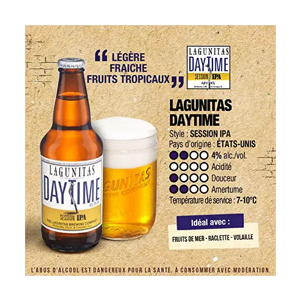Lagunitas DayTime IPA, Single 12 fl. oz. Can 3