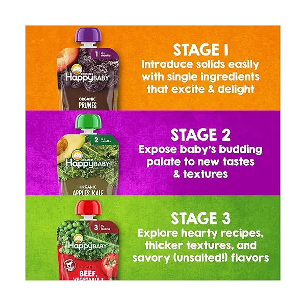 Organics Clearly Crafted Stage 2 Two Flavor Pouch 8ct Variety Pack, 32 oz 4