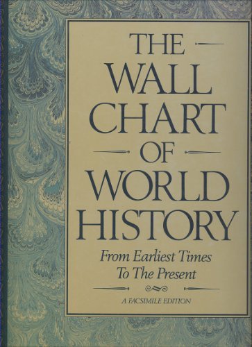 The WALL CHART Of WORLD HiSTORY 大型本 The Wall Chart of World History: From Earliest Times To The
