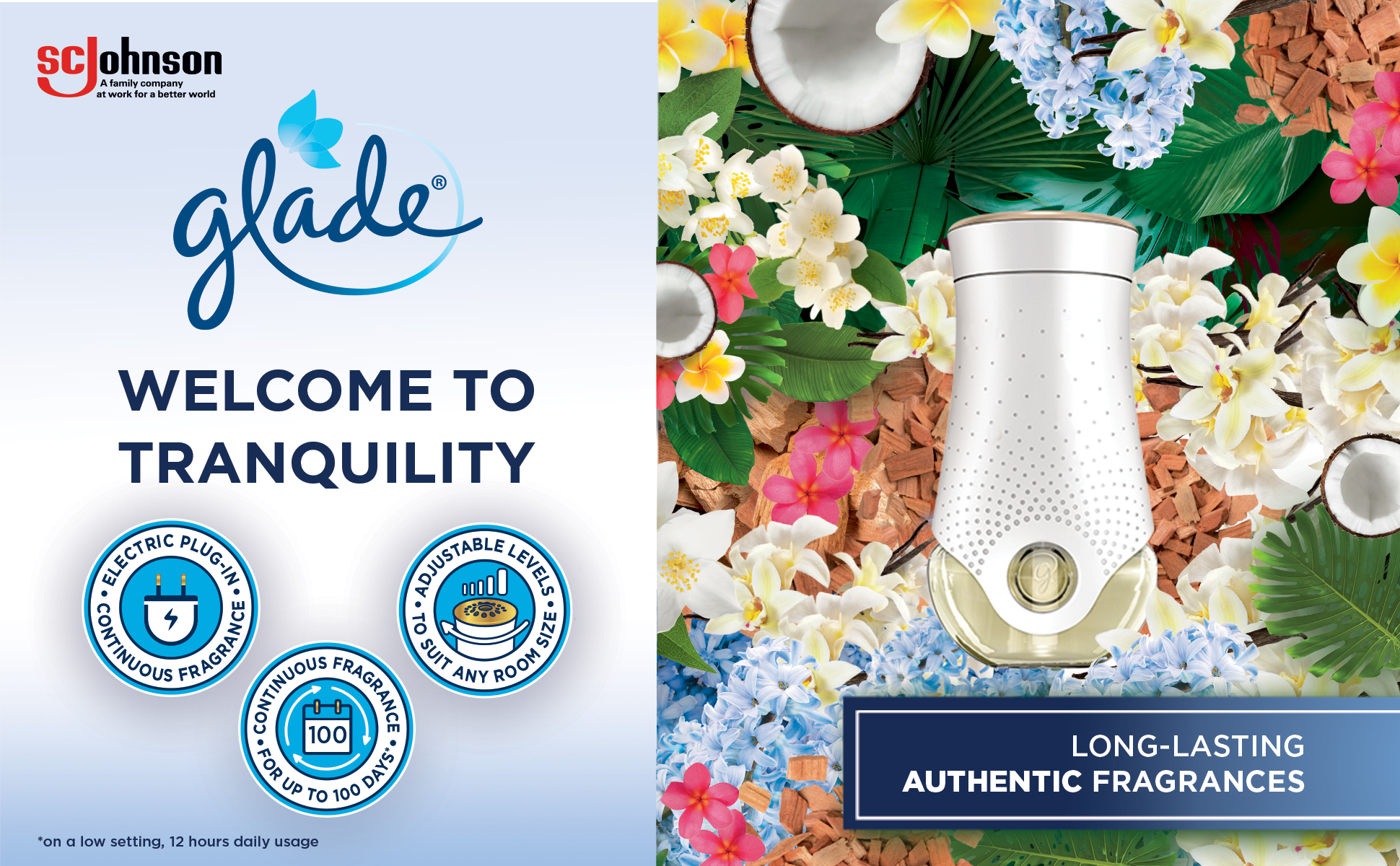 Amazon.co.uk Glade Brand Plugins