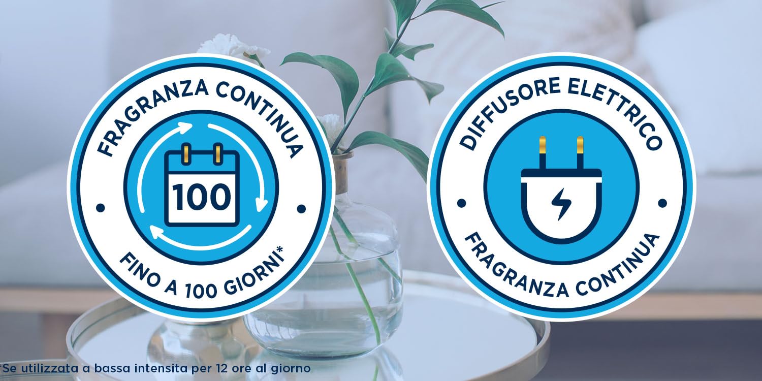 Amazon.it Glade DIFFUSORE ELETTRICO