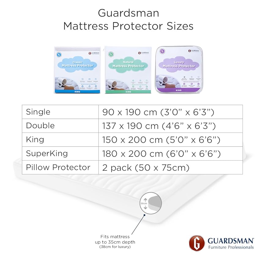 Amazon.co.uk GUARDSMAN UK Mattress Protectors