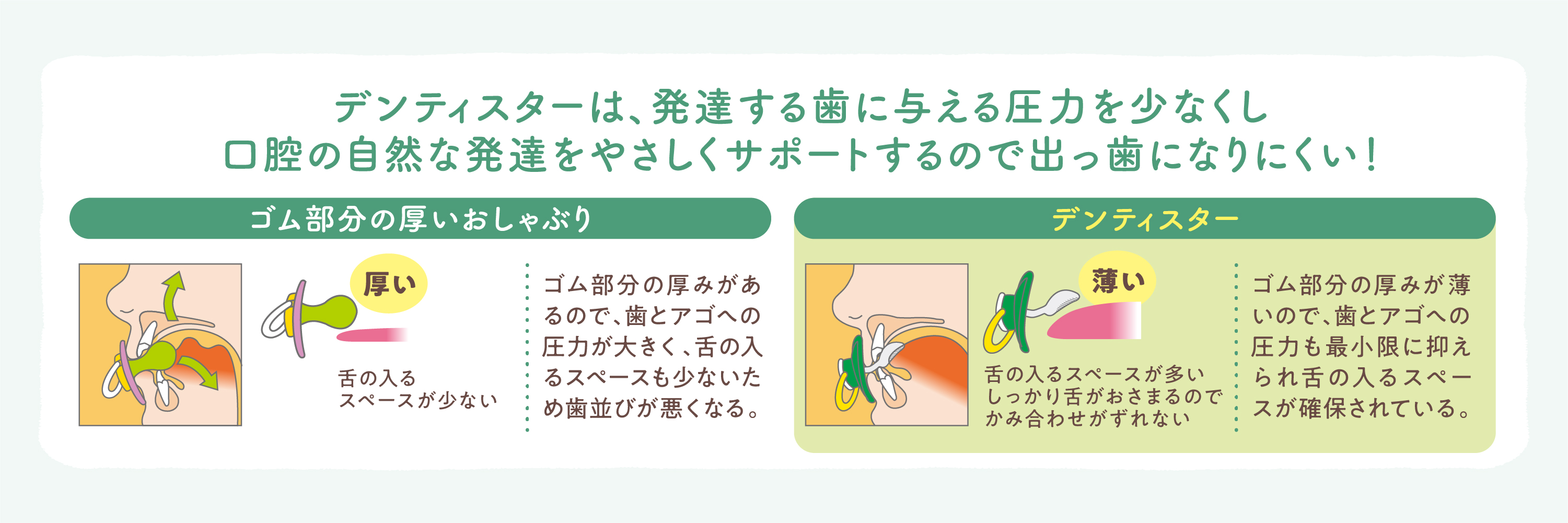 Amazon.co.jp: ChuChu チュチュ: おしゃぶり