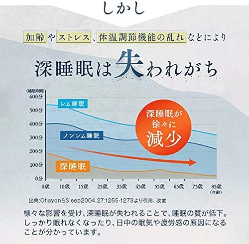 味の素 - 新品未開封  味の素  グリナ   計60包  送料込み 匿名配送 味の素 - 新品未開封 味の素 グリナ 計60包 送料込み 匿名配送