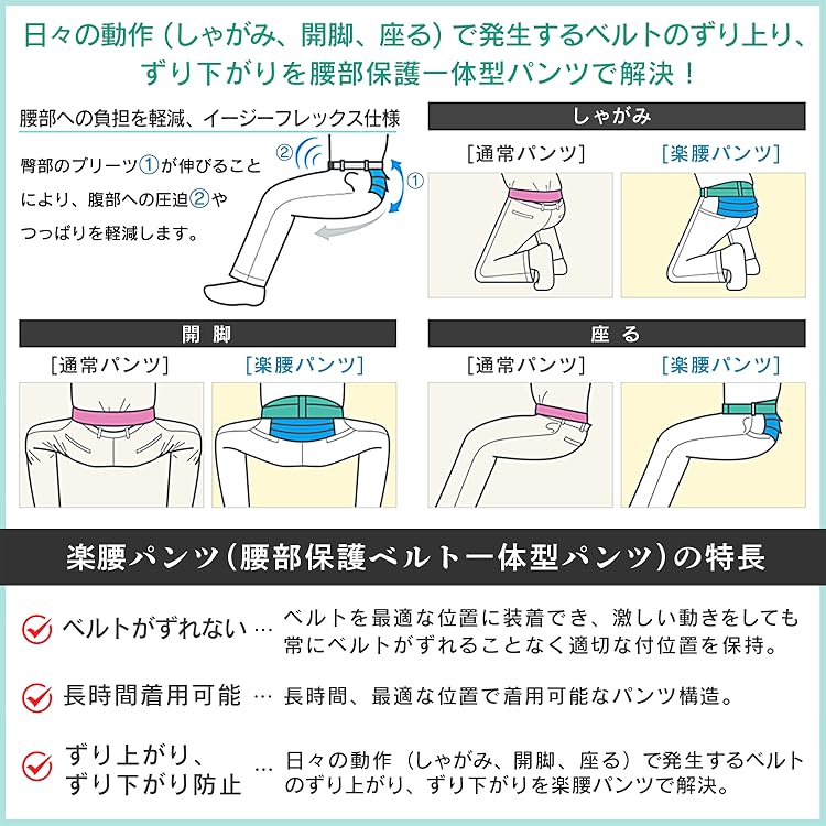 Amazon.co.jp: ミドリ安全: 楽腰パンツ