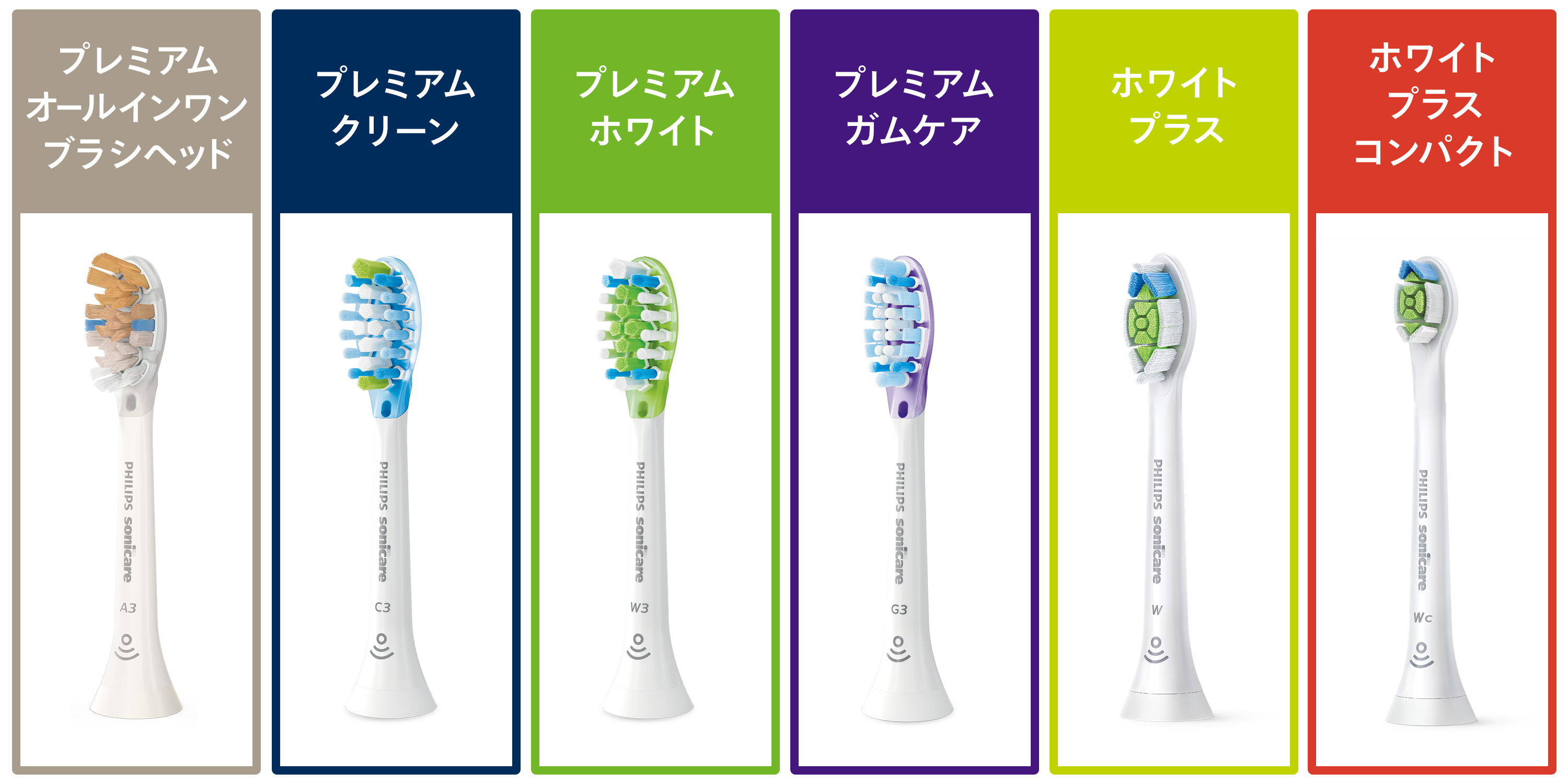 Amazon.co.jp: Philips: 替えブラシ