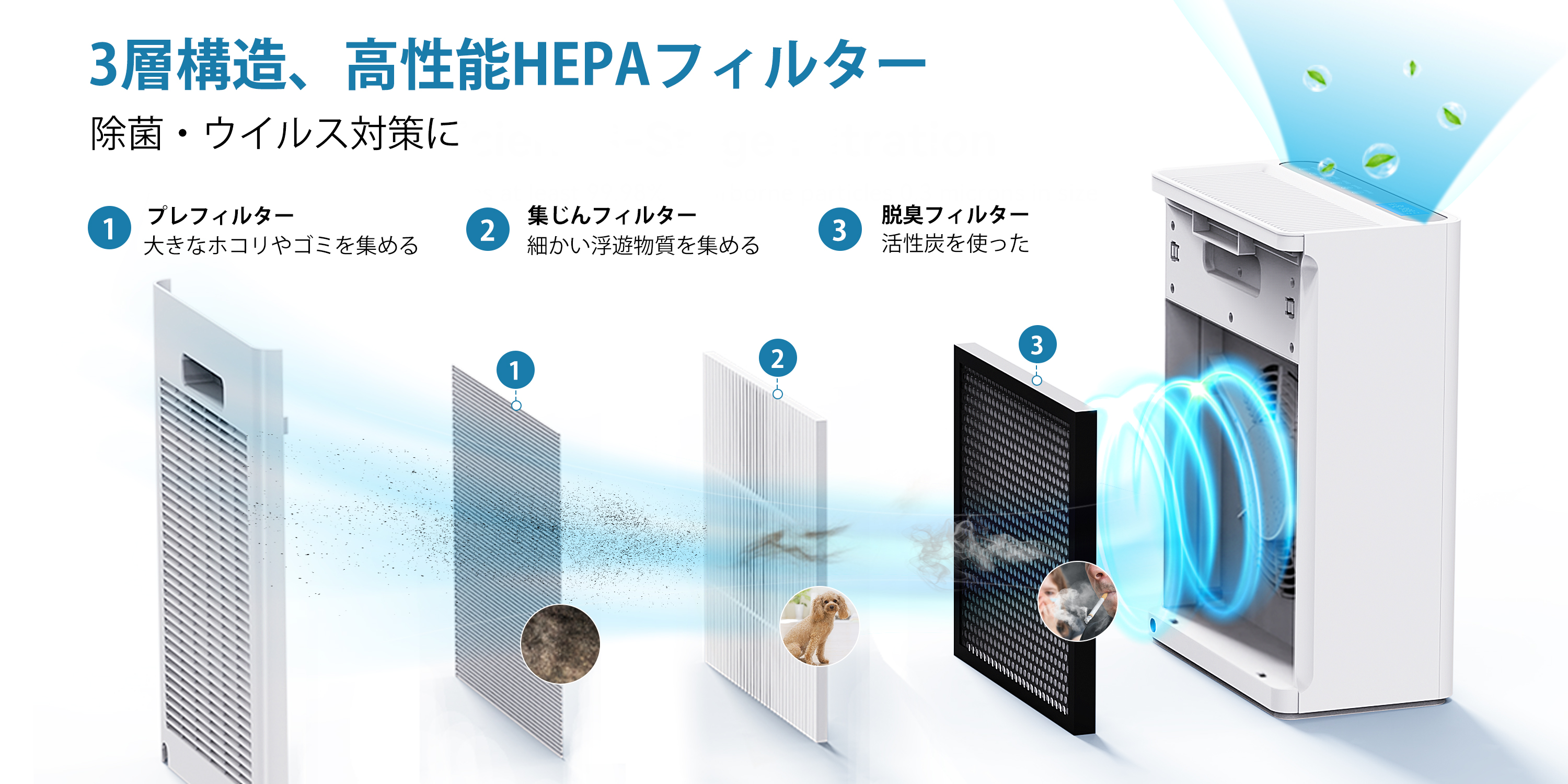 【2台セット‼️】Tailulu HQZZ-260 35～50畳対応 02 Tailulu HQZZ-260 Air Purifier for Large Room Home Up to to