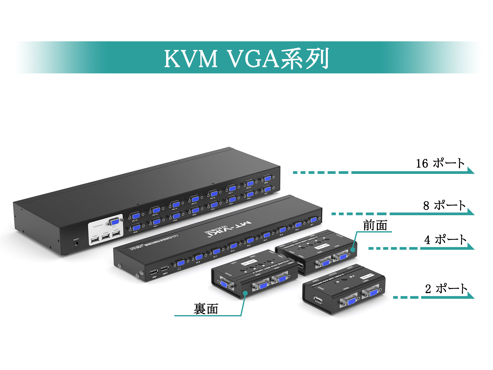 Amazon.co.jp: MT-VIKI: KVM 切替器