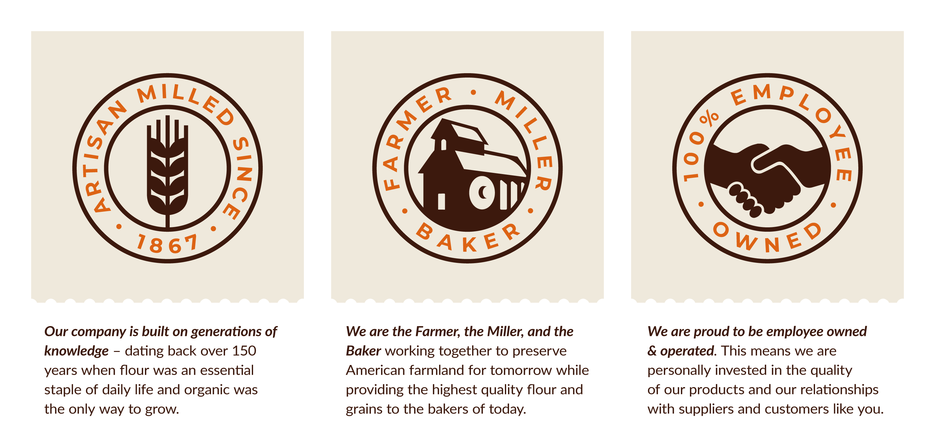 Amazon.com: The Central Milling Company