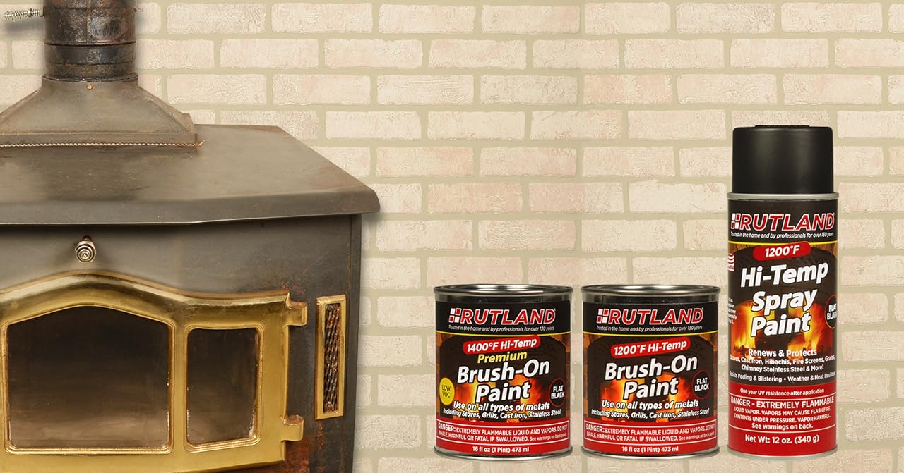 Rutland Products Polishes & Paints