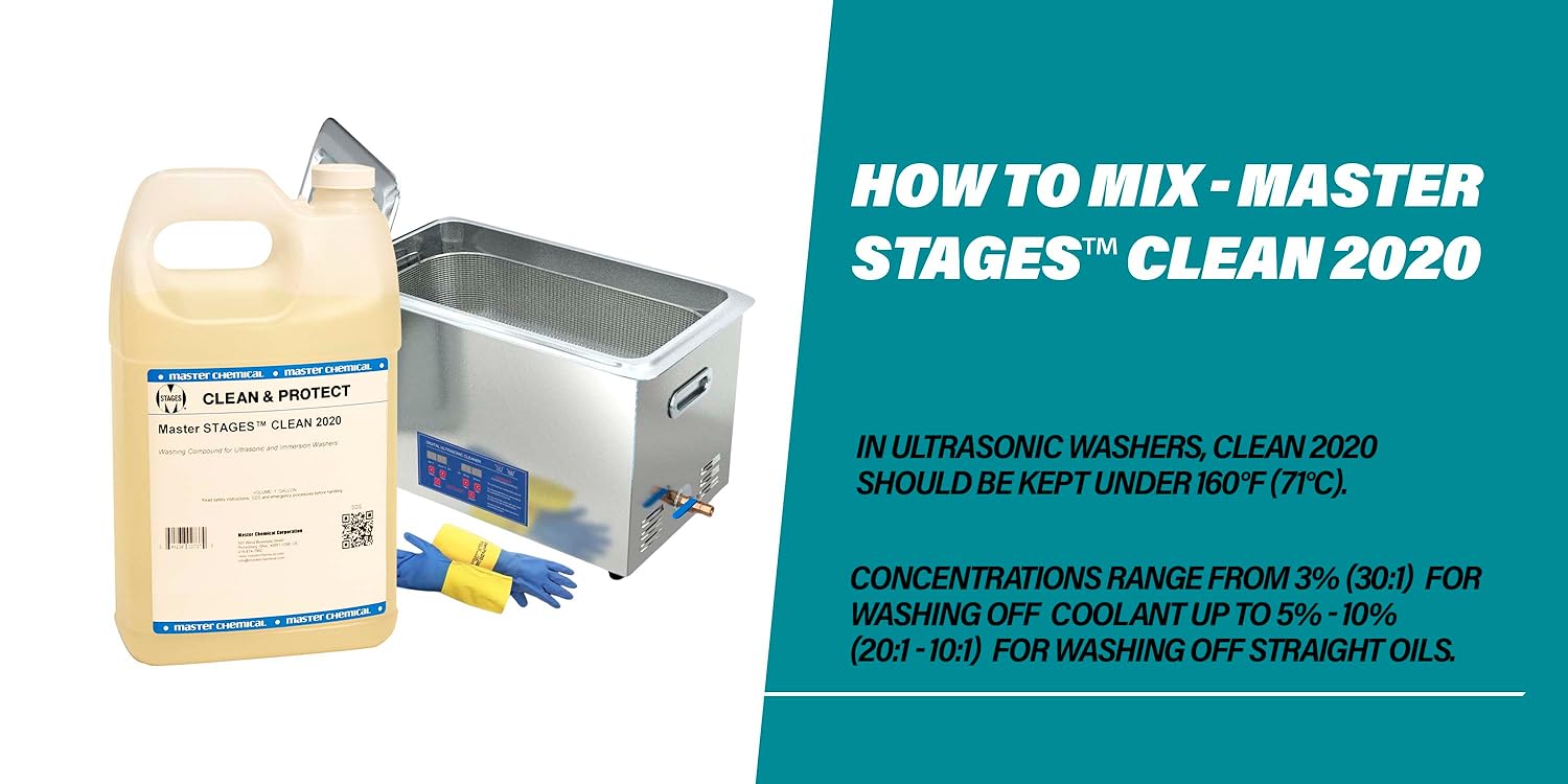 Master STAGES Mixing Instructions