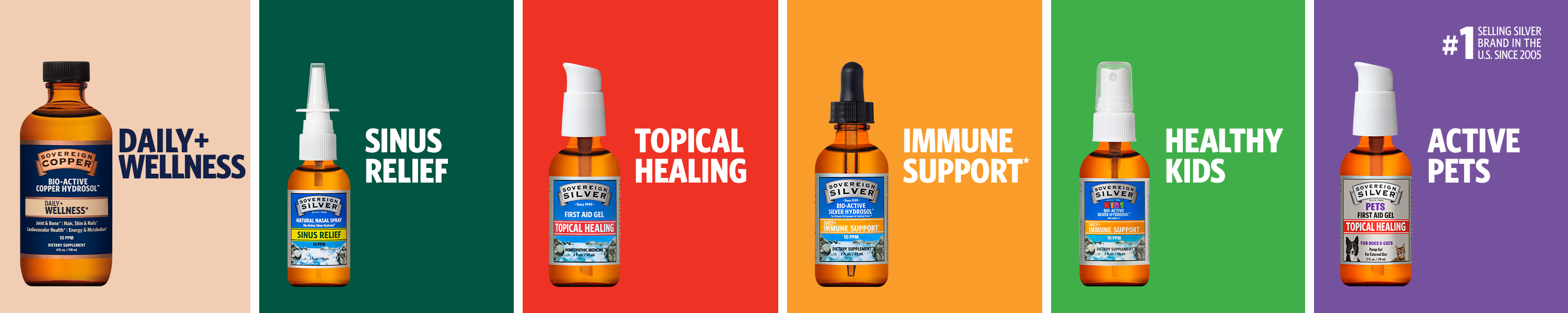 Sovereign Silver Sinus Relief