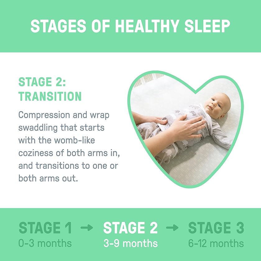 SwaddleMe® Stage 2 Transition Swaddle