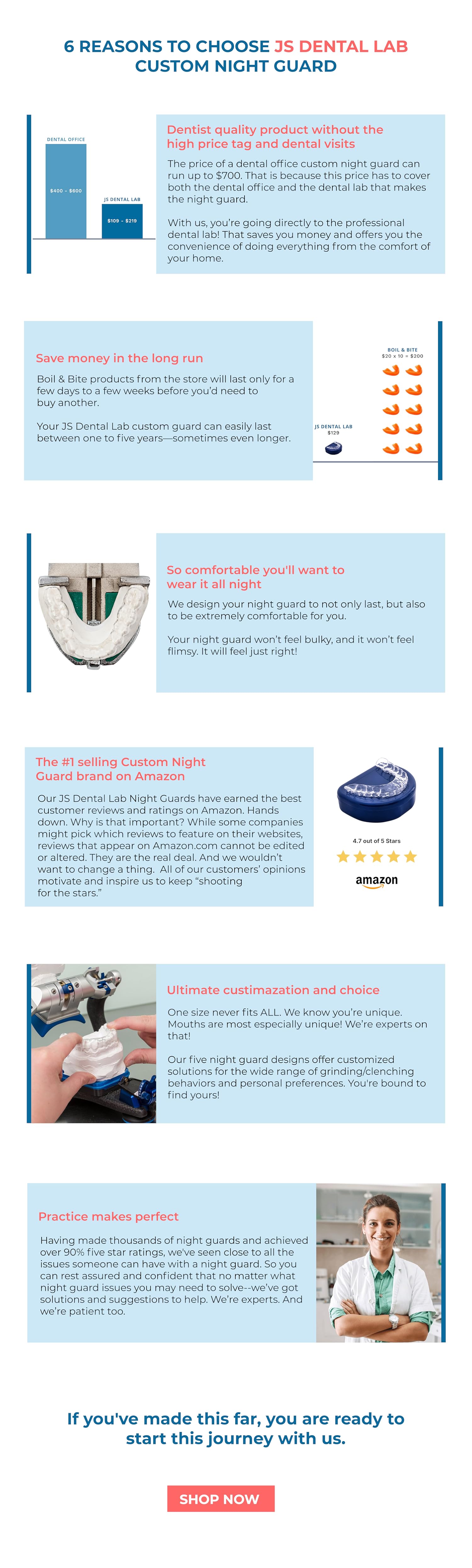 JS Dental Lab Why Us?