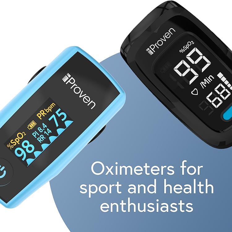 iProven Oximeters