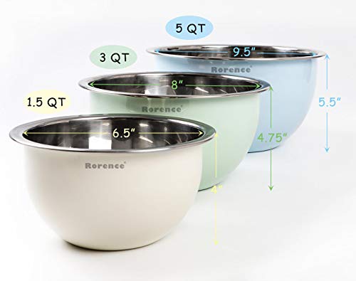 Rorence Stainless Steel Mixing Bowls with Lids: Stackable Colorful Mixing Bowls for Kitchen – Set of 3 include 1.5 Qt, 3 Qt, 5 Qt - Image 3