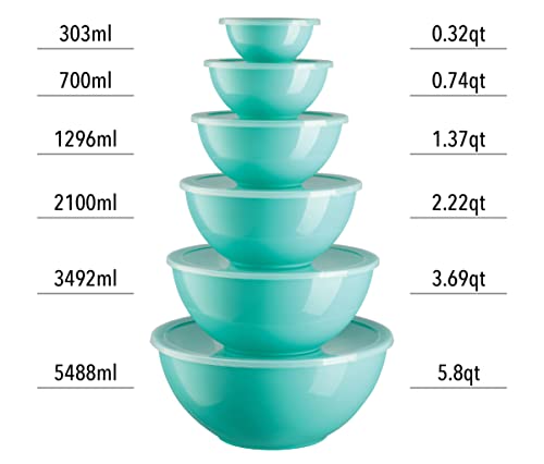 Mixing Bowls with Lids Set, Plastic Mixing Bowls with Airtight Lids, Nesting Mixing Bowl Set for Space Saving Storage, Ideal for Cooking, Baking, Food Prep & Food Storage, 12 Piece Set - Image 5