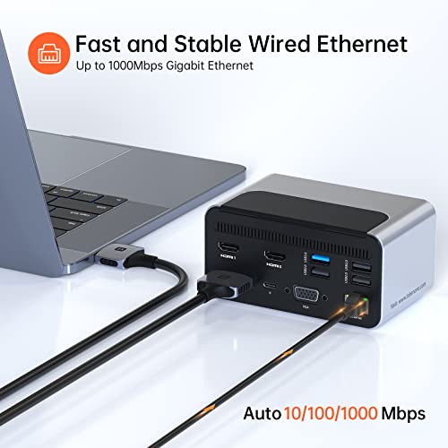 Docking Station Dual 4K Monitor for MacBook Pro/Air, USB C Docking Station with 65W Power Supply, 10Gbps USB 3.1, SSD Enclosure, USB C Dock with 7 USB Ports,2 HDMI, VGA, RJ45, SD/TF, Plug and Play - Image 6