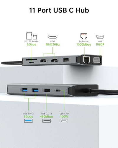 USB C Docking Station Dual Monitor • 11 in 1 USB C Hub Triple Display • USB C to Dual HDMI Adapter with Dual 4K • VGA • Ethernet • 100W PD • 4USB - Image 3