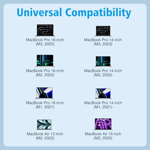 Charger for MacBook Pro 14 16 inch 2023 2022 2021 M3 M2 M1, 2022 2023 MacBook Air 13 15 inch, 96W / 70W USB C Power Adapter, 6.6FT USB C to 3 Braided Cable with LED, Powerful Connect, Original Quality - Image 7