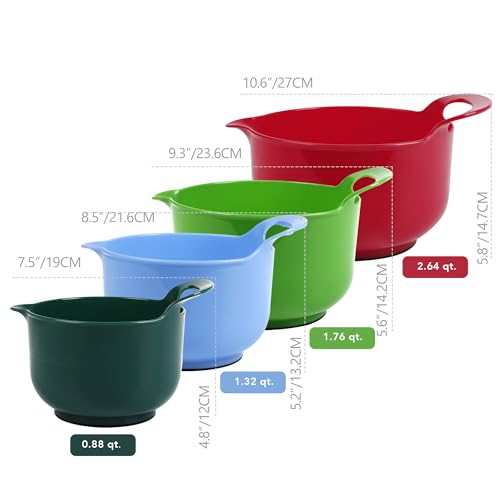 BoxedHome 4 Pack Nesting Mixing Bowl Christmas Set with Pour Spout and Handle, BPA free Microwave & Dishwasher Safe(Christmas colours, 4 Pack with Handle, Random colour silicone scraper included) - Image 3