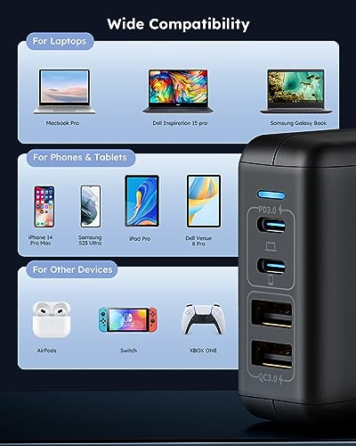 Amlink 50W USB C Wall Charger - 4 Port GaN PD Fast Charger Block, Compact USB C Charger Block with Foldable Plug, USB C Power Adapter for iPhone 15/14/13/12 Pro Max, MacBook Pro/Air, iPad, Galaxy, etc - Image 6