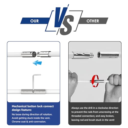 PetOde 30 Feet Dryer Vent Cleaner Kit, Enhanced Flexible Quick Snap Brush with Drill Attachment for Effective Cleaning, 360 Degree Rotation Without Loosening, Use with or Without a Power Drill - Image 6