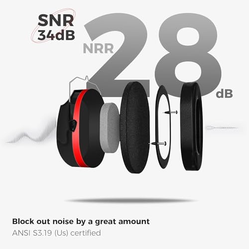 ProCase Noise Reduction Safety Ear Muffs • Hearing Protection Earmuffs • NRR 28dB Noise Sound Protection Headphones • for Shooting Gun Range Mowing Construction Woodwork Adult Kids • Red - Image 4