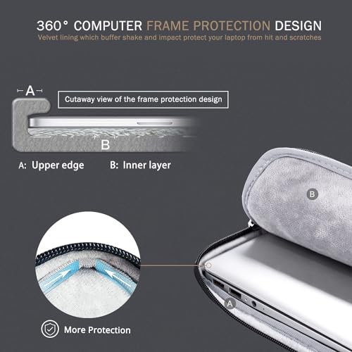 Ferkurn 13 inch Laptop Case Sleeve 13.3 inch for Surface Laptop 4, HP Envy Chromebook 13/ Lenovo Chromebook Yoga Thinkpad/Dell Inspiron/ASUS Acer Samsung Chromebook, 13.5 Computer Carrying Bag Cover - Image 7