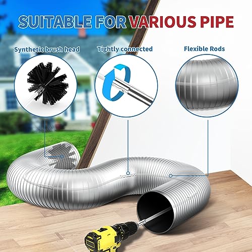 Sealegend 30 Feet Dryer Vent Cleaner Kit All-Round Dryer Vent Cleaning Kit Lint Remover Contains Flexible Rods and a Synthetic Brush Head - Image 3