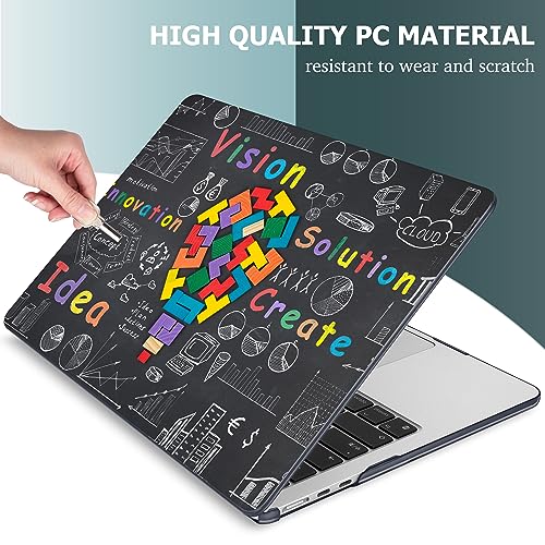 Mektron Designed for Newest MacBook Air 15 INCH M2 Chip A2941 Case 2023 Release 15.3" Liquid Retina Display with Touch ID Cover, Plastic Hard Shell with Keyboard Cover,Geometric Blackboard - Image 5