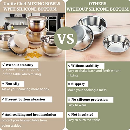 Umite Chef Mixing Bowls with Airtight Lids, 6 piece Stainless Steel Metal Nesting Storage Bowls, Non-Slip Bottoms Size 7, 3.5, 2.5, 2.0,1.5, 1QT, Great for Mixing & Serving (Khaki) - Image 3