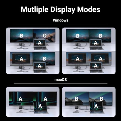 UGREEN Revodok Pro 210 Laptop Docking Station 10 in 1 USB C Dock Dual HDMI 4K@60Hz Single 8K@30Hz USB A and USB C Data Port 100W PD 1Gbps Ethernet, SD/TF Card Reader for Dell XPS Thinkpad - Image 5