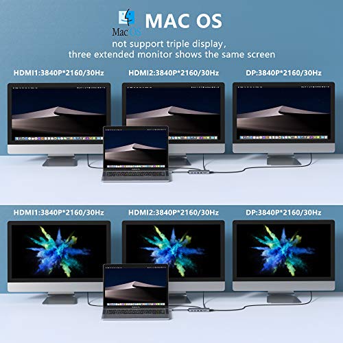 USB C Docking Station Dual Monitors 13 in 1 Triple Display USB C Hub for Windows with Dual HDMI 4K, DP, PD Charger, Gigabit Ethernet, 5 USB Ports, SD/TF Card Reader, Mic/Audio for Lenovo HP Dell XPS - Image 4