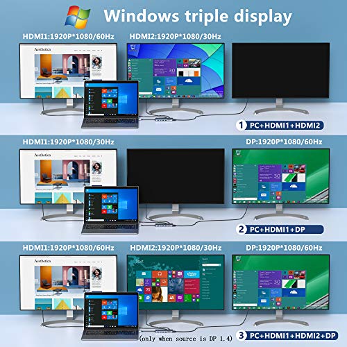 USB C Docking Station Dual Monitors 13 in 1 Triple Display USB C Hub for Windows with Dual HDMI 4K, DP, PD Charger, Gigabit Ethernet, 5 USB Ports, SD/TF Card Reader, Mic/Audio for Lenovo HP Dell XPS - Image 5