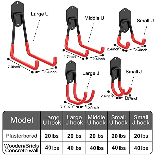 WALMANN 12PCS Garage Storage System Hooks, Wall Mount Heavy Duty Rubber Coated Utility Hooks for Garden Tools, Ladders, Cords, Folding Chairs, Weed Eaters, Shovels and Rakes - Image 4