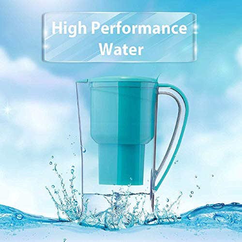 Alkanatur Alkaline Water Filter Pitcher removes Fluorides, Chlorine, Heavy Metals, impurities, etc., Alkaline, Ionized, Hydrogenated Water, high pH of 9.5, adds Magnesium - Most Certified Pitcher - Image 6