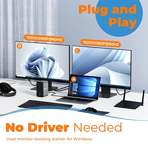 USB C Docking Station Dual Monitor • 13-in-1 Laptop Docking Station with Dual HDMI, DP, 65W Power Supply, 7 USB Ports,Gigabit Ethernet and Audio • Universal USB C Dock for Dell, HP, Lenovo, Surface - Image 3