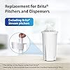 Overbest NSF Certified Pitcher Water Filter, Replacement for Brita® Pitchers and Dispensers, Pack of 3 - Image 3