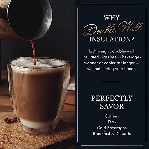 ELIXIR GLASSWARE Large Double Wall Coffee Mugs 16 oz - Double Wall Glass Set of 2 - Insulated Coffee Mugs with Handle (16 oz) - Image 6