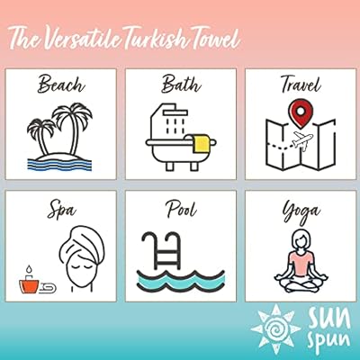 SUNSPUN LINENS Turkish Beach Towel, 39x71in Extra Large Quick Dry Towel Cotton Oversized Turkish Towel and Blanket for Adults Travel Turkish Bath Towels (Coral) 51lGGUv0pdL. SS400