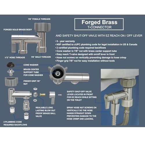 RinseWorks- All Brass Aquaus 360 Handheld Bidet Sprayer for Toilet - NSF Plumbing Code Certified Legal Installation Ergonomic Dual Thumb Pressure Controls- 3”-11” Spray Reach 5 Year Warranty - Image 4